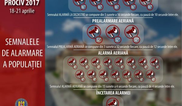 Joi, 20 aprilie, sirenele vor răsuna în județul Cluj Joi, 20 aprilie, sirenele vor răsuna în județul Cluj